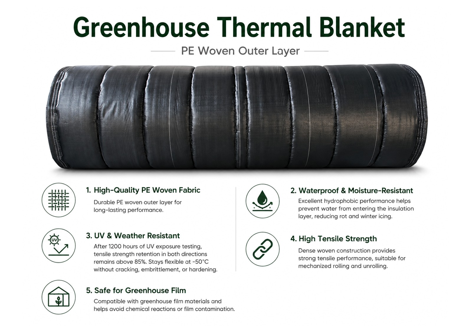 Finished roll of PE woven greenhouse thermal blanket